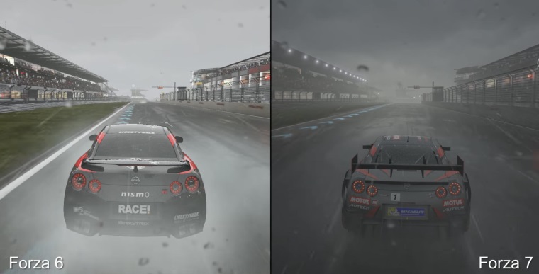 Analza Forza Motorsport  7 z E3
