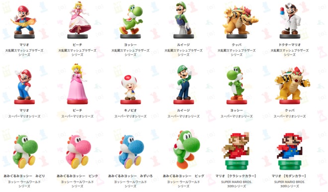 Mario & Luigi: Paper Jam bude podporova a 18 amiibo