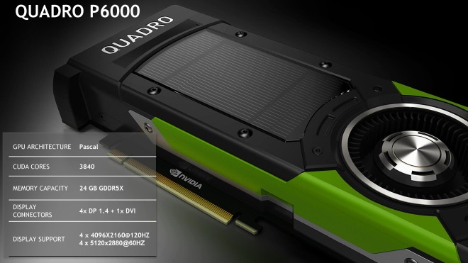 Nvidia Quadro P5000 a P6000 ohlsen