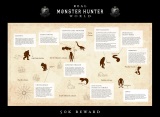 zber z hry Monster Hunter: World
