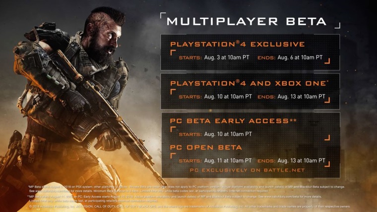Call of Duty Black Ops 4 beta naplnovan