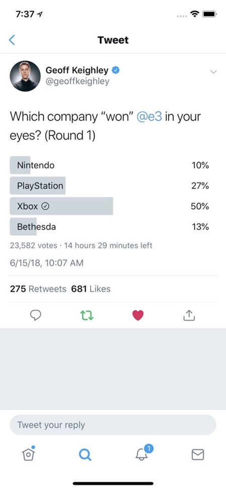 Ktor firma vyhrala E3 poda hlasovan?  