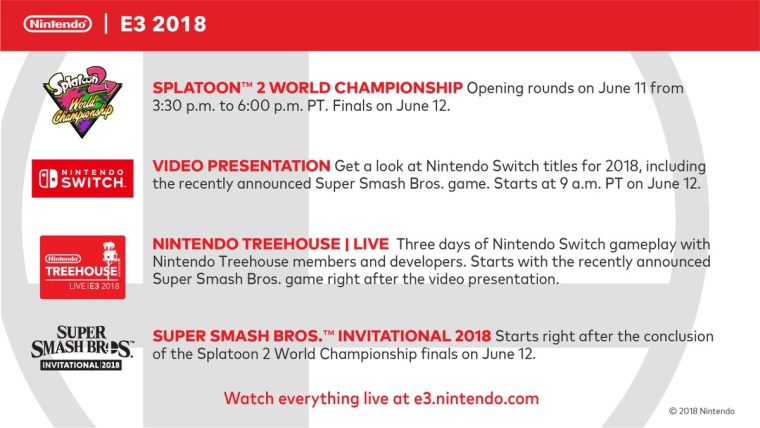 Nintendo oznmilo svoje E3 plny