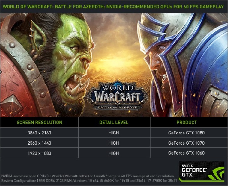 Nvidia pripravila Game Ready ovladae pre World of Warcraft a Monster Hunter