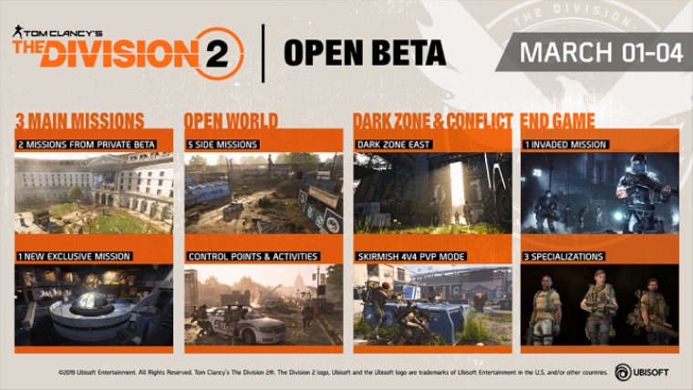 Otvoren beta The Division 2 zana zajtra