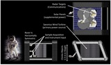 Vesmr: NASA ukzala koncept sondy na Venuu  