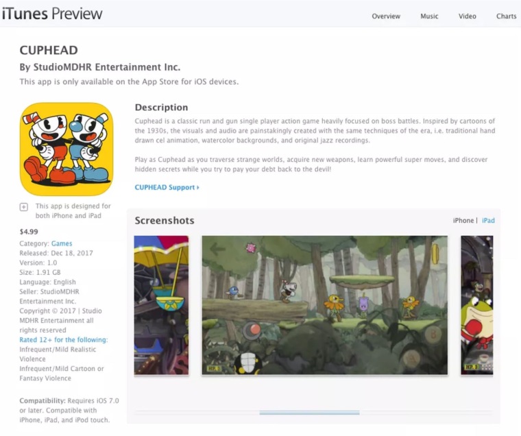 Znaku Cuphead ukradli zlodeji identity, predvali na iOS falon hru