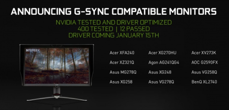 Nvidia vydala nov ovldae s podporou Freesync monitorov a RTX 2060