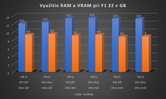 Ultimtny upgrade sprievodca: as 2.  Upgrade RAM a SSD