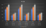 Ultimátny upgrade sprievodca: �as� 2. � Upgrade RAM a SSD