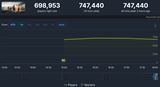 z�ber z hry Battlefield 6