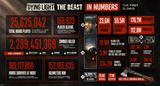 z�ber z hry Dying Light: The Beast