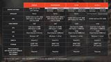 z�ber z hry Battlefield 6