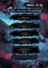 zber z hry Jotunnslayer: Hordes of Hel