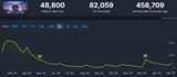 zber z hry Helldivers
