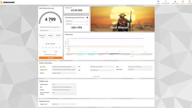 ROG STRIX SCAR 16 (G635)