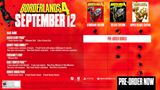 zber z hry Borderlands 4
