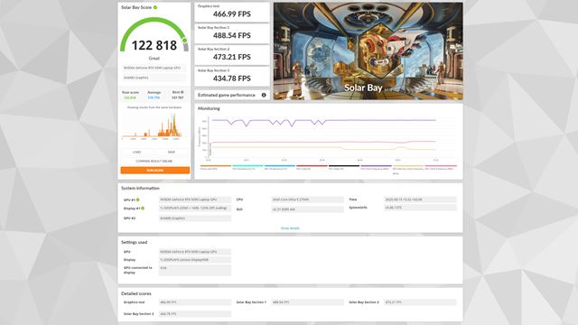 Lenovo Legion Pro 7 (16IAX10H)