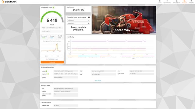 Lenovo Legion Pro 7 (16IAX10H)