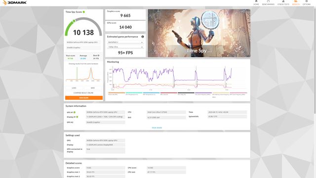 Lenovo Legion Pro 7 (16IAX10H)