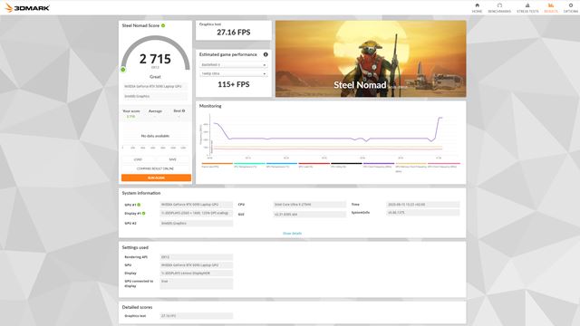Lenovo Legion Pro 7 (16IAX10H)