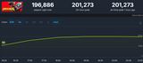 z�ber z hry Borderlands 4