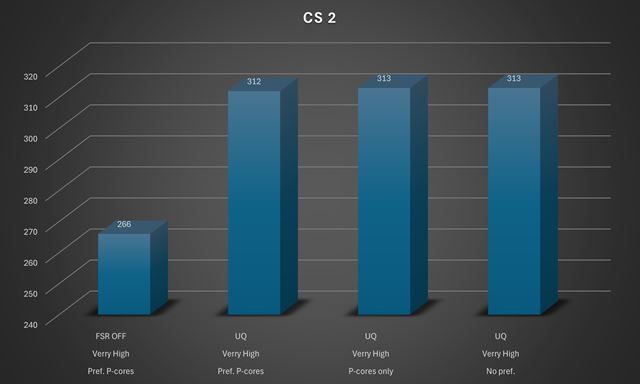 GIGABYTE Radeon RX 9070 XT Gaming OC 16G