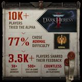 z�ber z hry Warhammer 40,000: Dark Heresy
