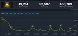 z�ber z hry Helldivers 2