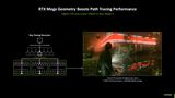 z�ber z hry Witcher 4