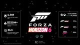 z�ber z hry Forza Horizon 6