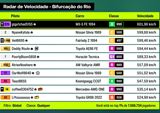 z�ber z hry Forza Horizon 6