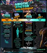 z�ber z hry Abiotic Factor 