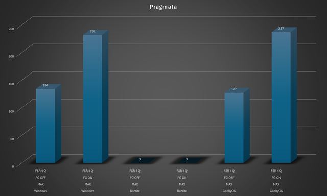 Steam Machine me�k�, nain�talujte si vlastn� alternat�vu