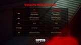 z�ber z hry Control Resonant