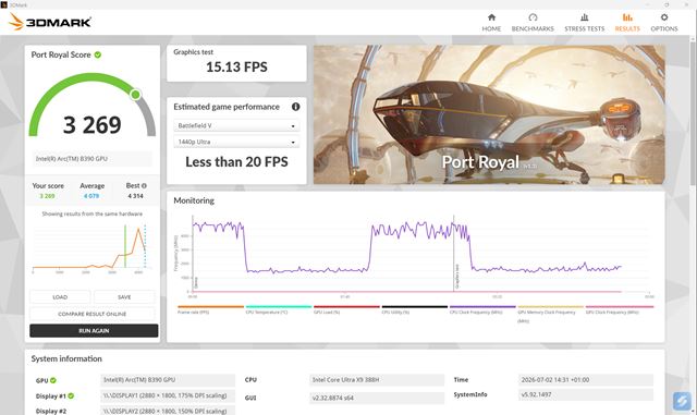 Asus Zenbook DUO UX8407AA