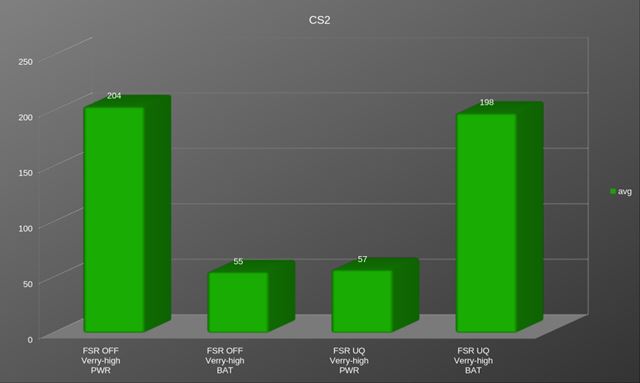Lenovo LOQ 15AHP11 Surge Green 