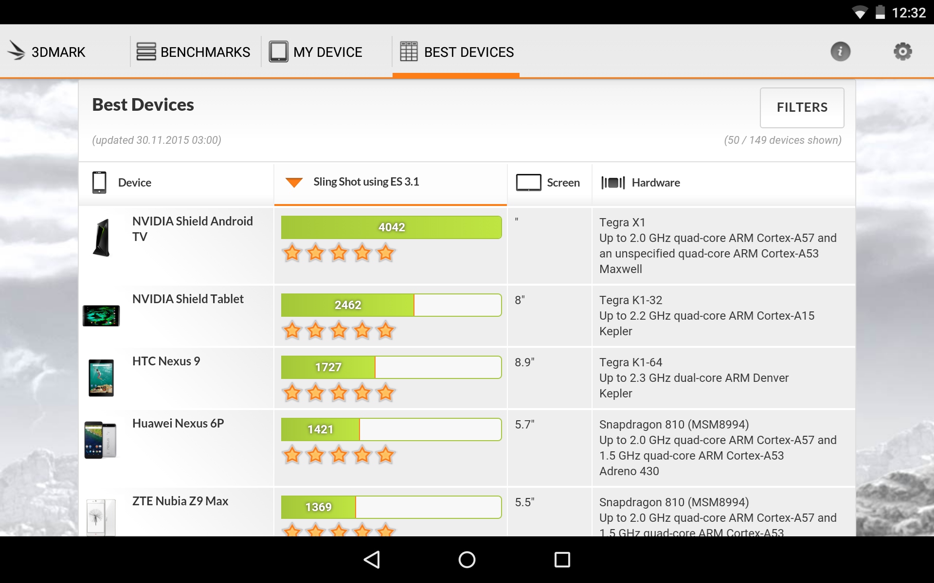 infinite tanks for nvidia shield tablet k1