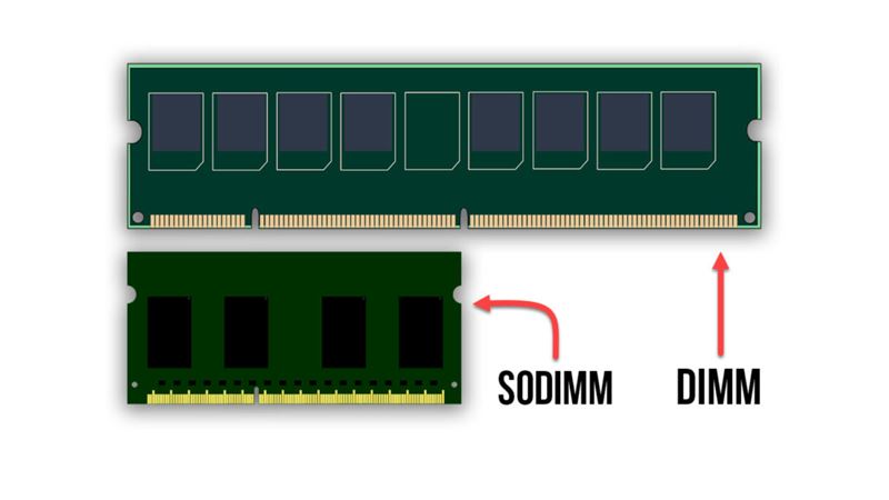 Ultimtny upgrade sprievodca: as 1. Vber vhodnch PC komponentov 