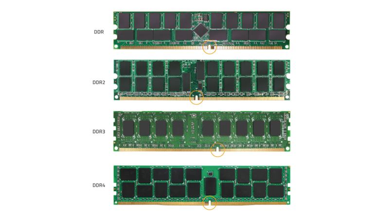 Ultimtny upgrade sprievodca: as 1. Vber vhodnch PC komponentov 