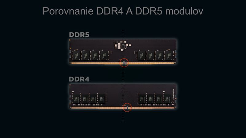 Ultimtny upgrade sprievodca: as 1. Vber vhodnch PC komponentov 